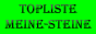 Mineralien Toplist